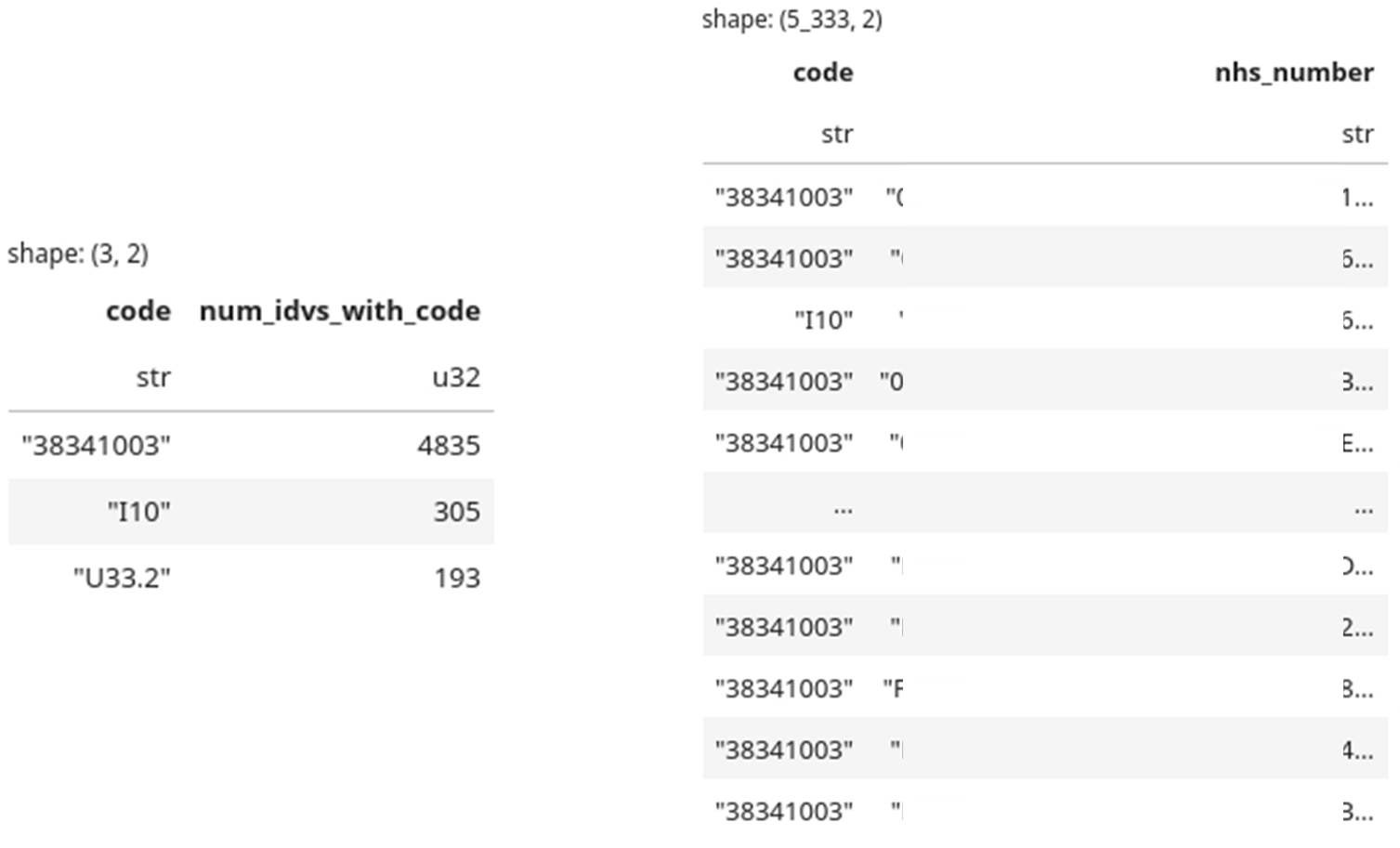 bespoke_binary_trait_cohort_compiler output