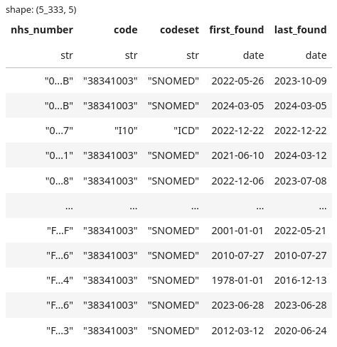 bespoke_binary_trait_cohort_compiler output